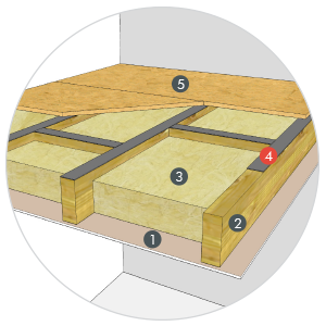 insulMass 3.5 : isolant acoustique en rouleau pour plancher bois